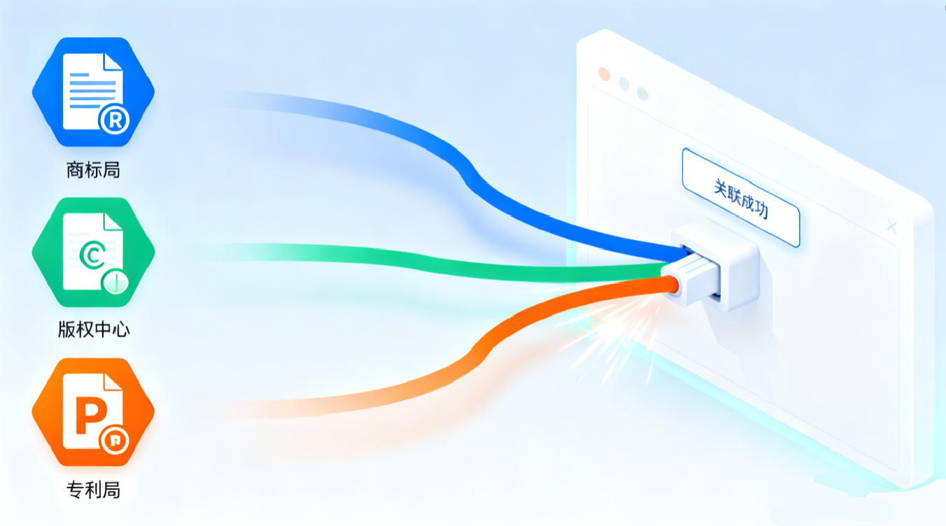 IP-MIS 自动收文关联 — 收文自动归档并关联订单